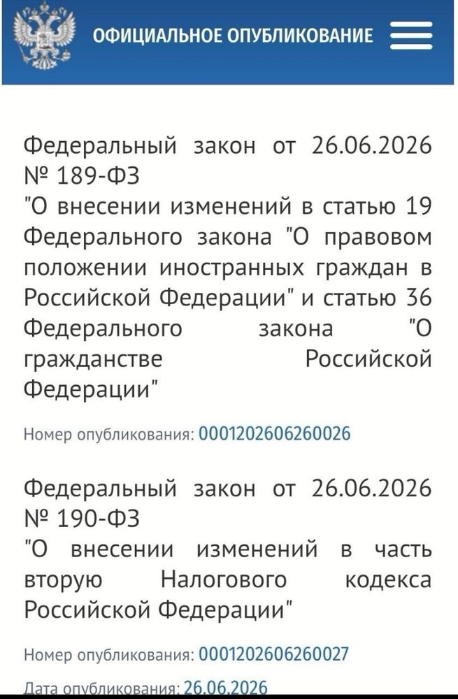 publications