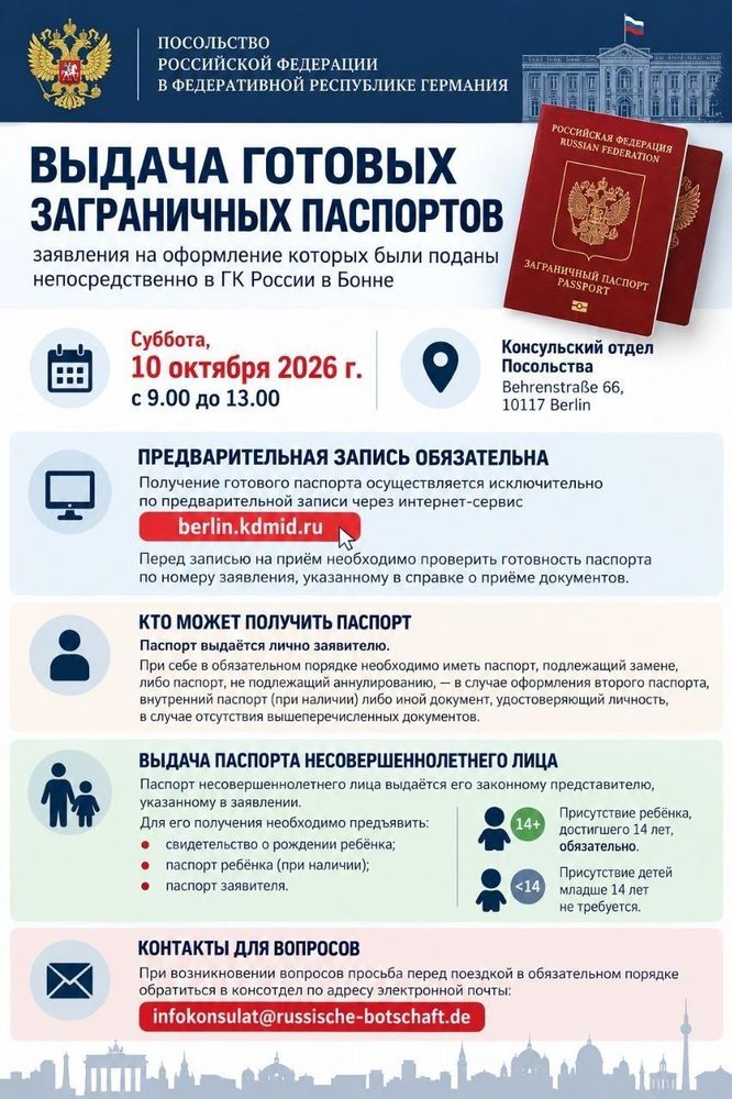 Публикации