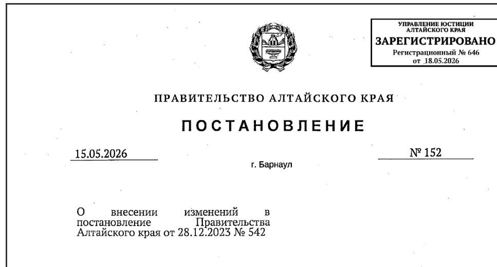 publications