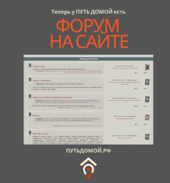 Публикации